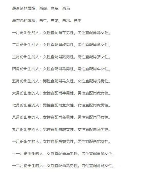 属狗女最佳婚配属相_属狗女和什么属相最合