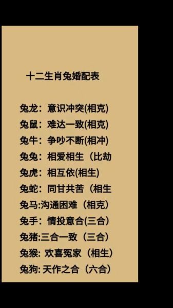 属蛇和属兔的合不合_属蛇和属兔的婚姻怎么样