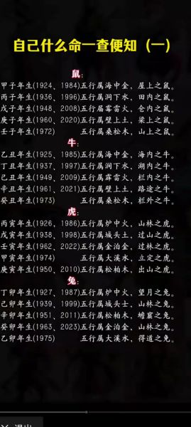 癸丑牛2024年运势详解_癸丑牛财运如何