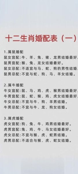 男猪和狗属相配不配_属猪男与属狗女婚姻如何