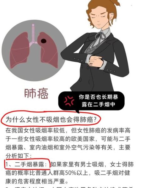 不吸烟的梦到自己吸烟_意味着什么