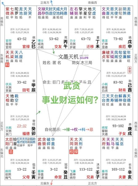 算命财运_周易如何提升财富运势