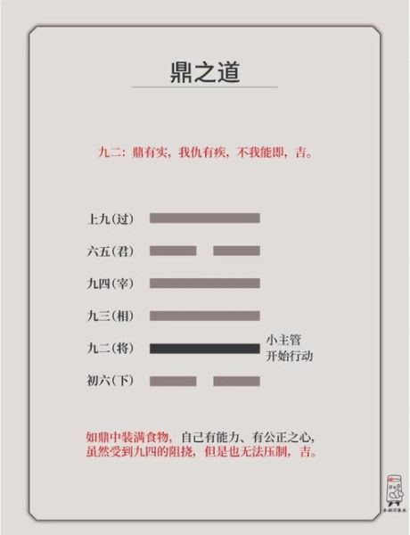 风火鼎测财运准吗_如何用风火鼎提升财运