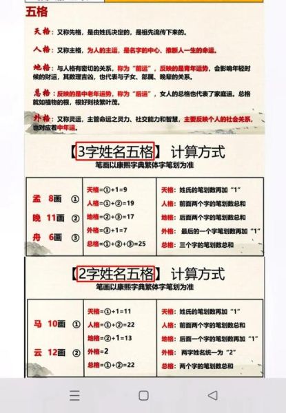 名字对运势的影响_如何查名字吉凶