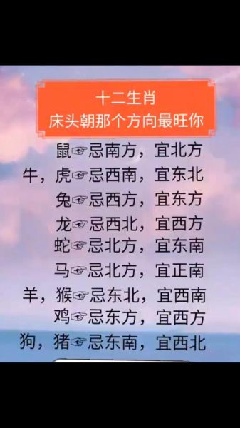 属相适合住哪个方向_属相与房屋朝向风水