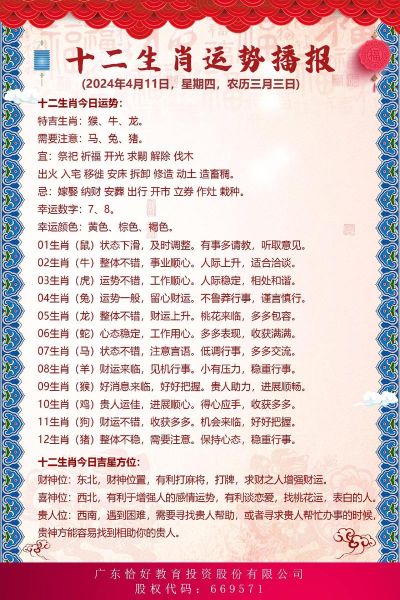 11月24日属什么生肖_2024年运势如何