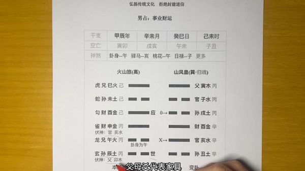 算卦财运免费_真的准吗