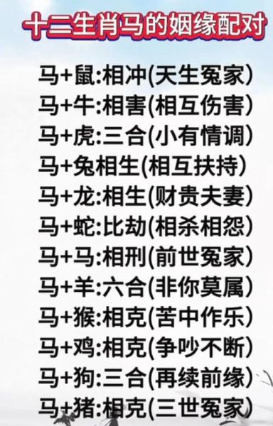 马相合的属相有哪些_马相合生肖配对详解