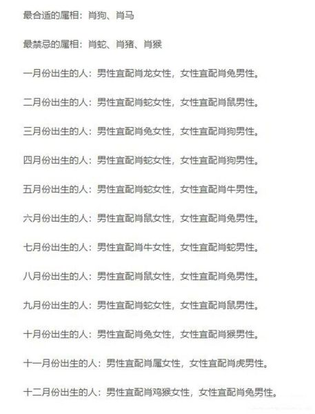 女属虎的和什么属相最配_最佳婚配属相解析