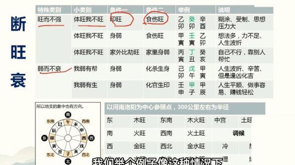 盲派看财运准吗_盲派八字如何看财运