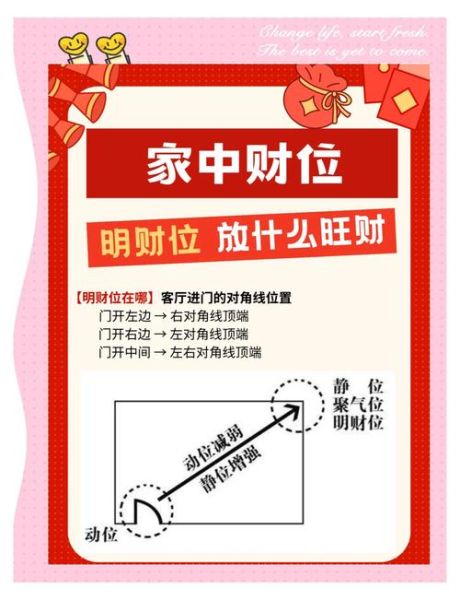 店铺风水布局怎么招财_增加财运的实用方法