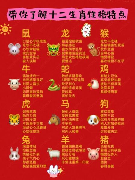 属相啥_属相到底啥意思