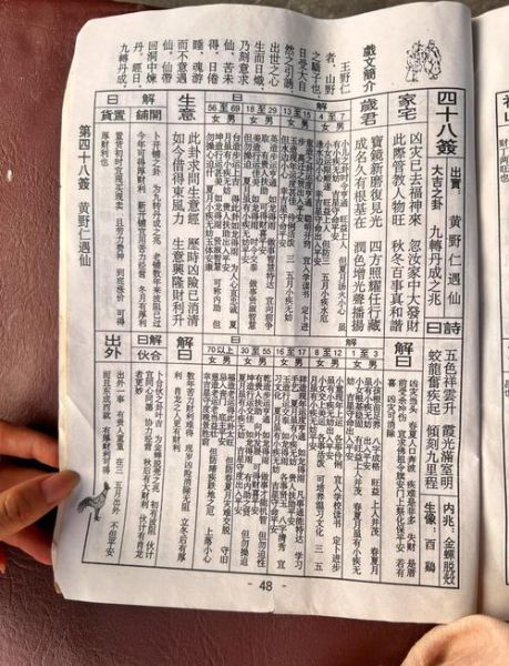 财运九十签怎么解_求签后多久应验