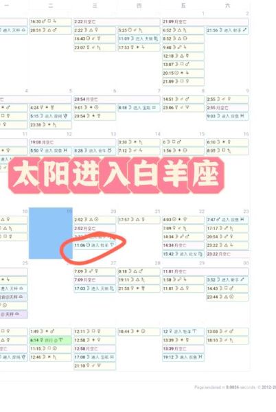 白羊座今日考试运势如何_考前必看提分技巧