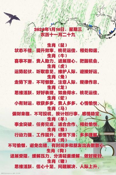 2024年运势最强_如何提升个人运势