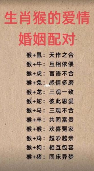 马和猴生什么属相宝宝_马猴夫妻最佳宝宝属相