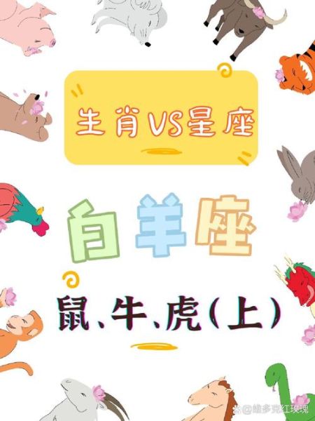 2015属鼠白羊座运势如何_2015属鼠白羊座事业财运详解