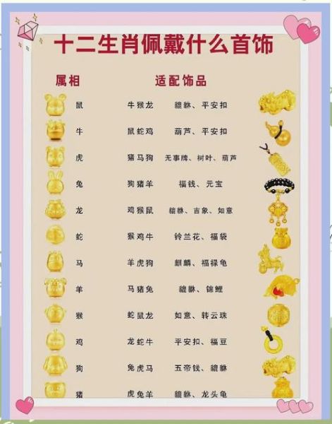 一生财运最旺的属相有哪些_哪些属相天生招财