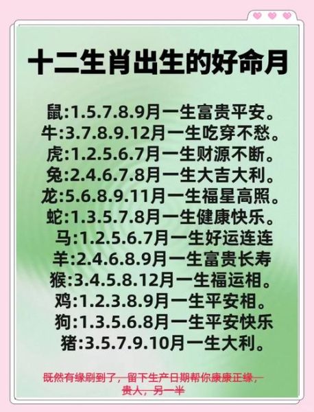 属相结婚最佳月份_属相婚期怎么选