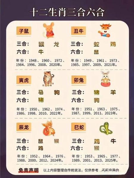 虎羊属相相冲吗_虎羊婚配如何化解