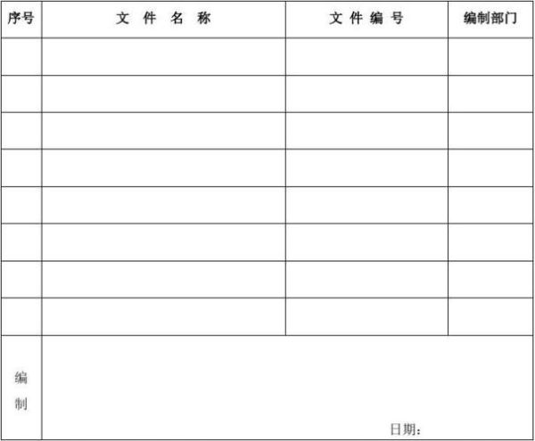 梦到单据是什么意思_梦到单据预示什么