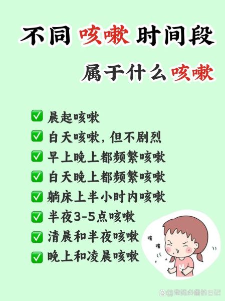梦到咳嗽是什么意思_梦见咳嗽代表什么