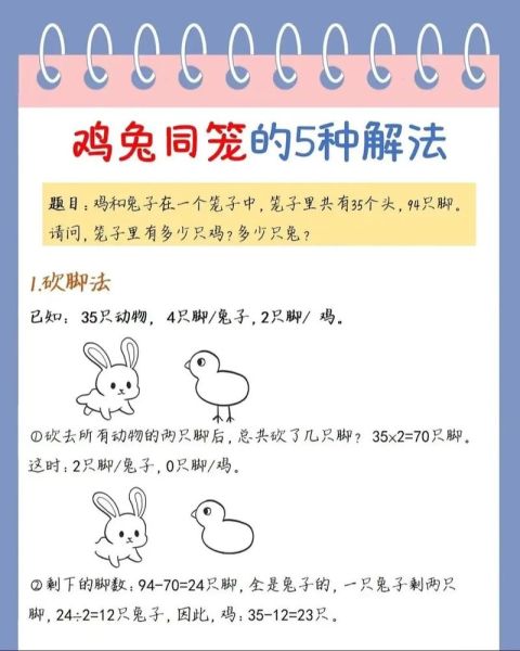 鸡兔属相相冲吗_鸡兔夫妻如何化解