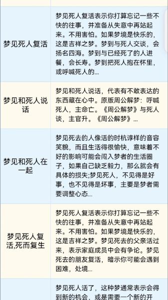 梦见人死而复生_预示着什么