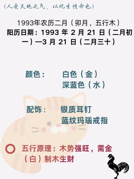 属鸡五行缺什么_属鸡五行补金方法