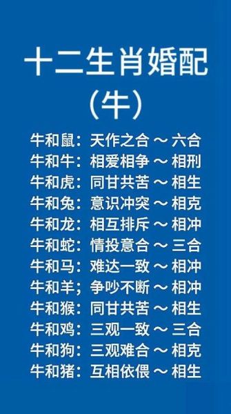 属牛和什么属相最配_属牛婚配宜忌全解析