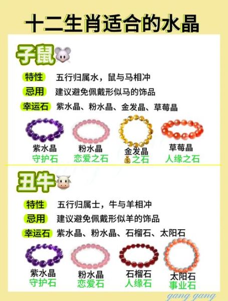 属牛戴什么属相饰品_属牛佩戴什么生肖最旺