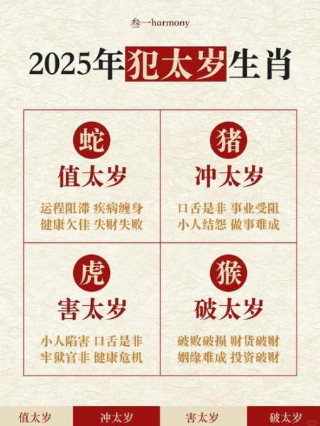属相开车_2025年犯太岁如何化解