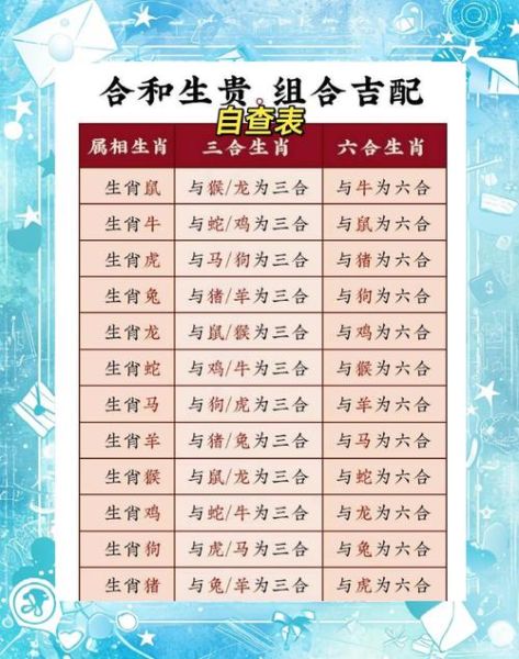 属马女最配的属相有哪些_属马女和什么属相最合