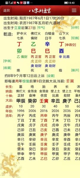 财运天禄排名是什么_如何提升财运天禄排名