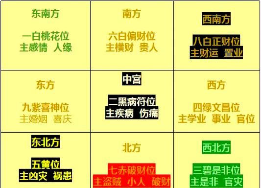 今年财运几月最旺_如何提前布局