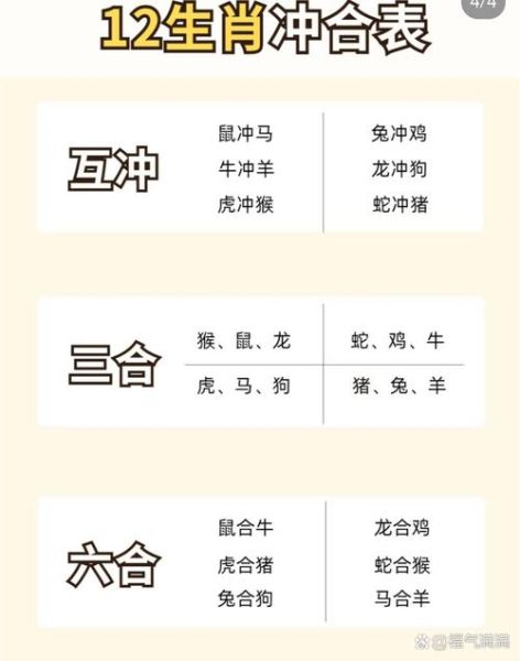 属马和属兔的合不合_属相相冲吗