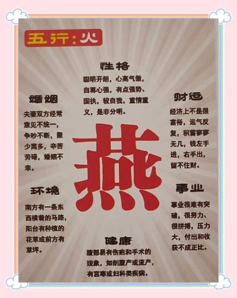 名字测一生运势_名字影响命运吗