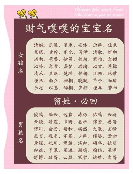 财运好的女孩名字怎么取_带财运的女孩名字有哪些