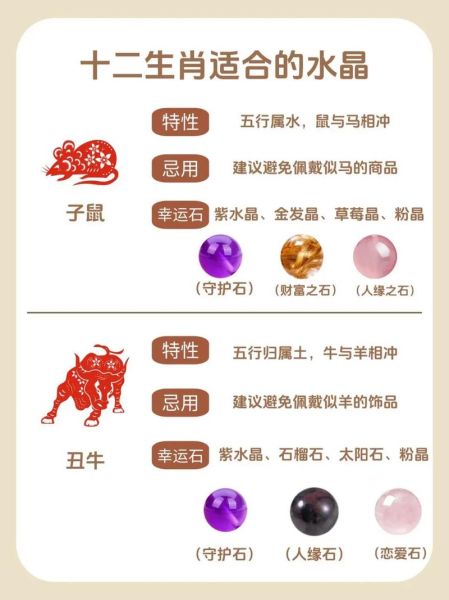 水晶与属相搭配禁忌_如何挑选水晶