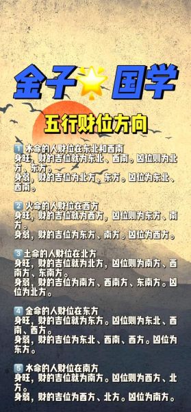 财运方位是怎么回事_如何确定自己的财位