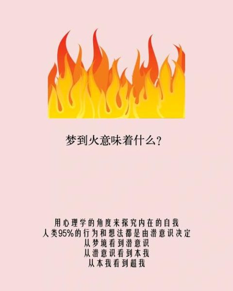 梦到一团火是什么意思_梦到火预示着什么