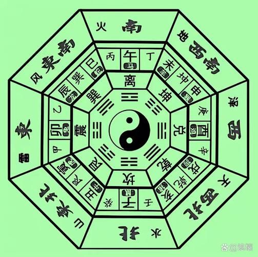 癸亥财运如何_癸亥日柱发财方向