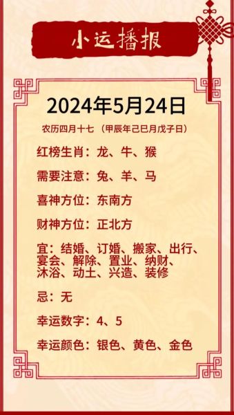 2024五行生肖运势_如何转运旺一整年