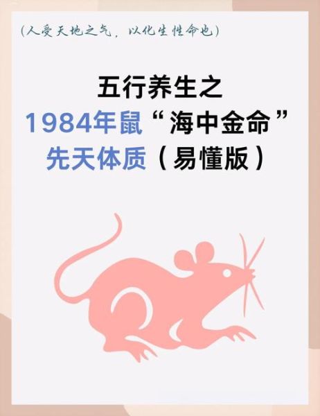 1984年属鼠财运方位在哪_如何布局招财