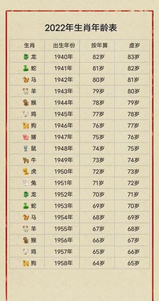 1747年属什么生肖_1747年出生的人命运如何