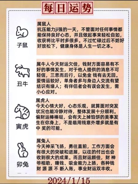 1962年属虎2024年运势如何_2024年财运健康感情全解析