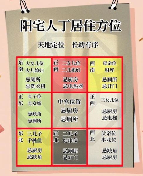 搬家后财运不好怎么办_风水布局如何调整