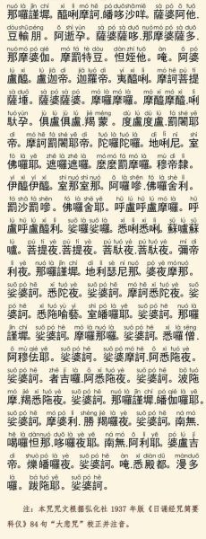 梦到大悲咒是什么意思_大悲咒梦境解析