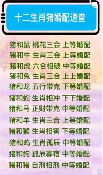 2017属猪女全年运势如何_属猪女2017年感情运好吗