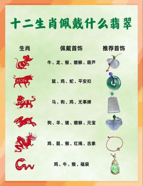 买属相赚钱靠谱吗_哪些属相饰品升值快